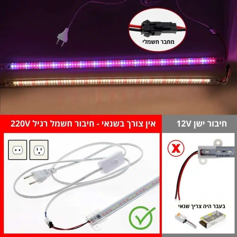 בר אור לגידול - 75 נוריות LED בעלות ספקטרום תאורה מלא עם מתג הפעלה בר אור לגידול - 75 נוריות LED בעלות ספקטרום תאורה מלא עם מתג הפעלה