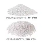 סוגי וגדלי פרלייט פרלייט - תוסף חרסיתי נקבובי לשיפור הניקוז והאוורור