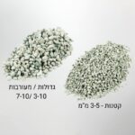 אבני פומיס מגוון גדלים אבני פומיס מגוון גדלים