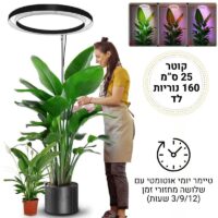 מנורת LED גדולה וגבוהה קוטר 25-1 מנורת LED גדולה וגבוהה קוטר 25-1