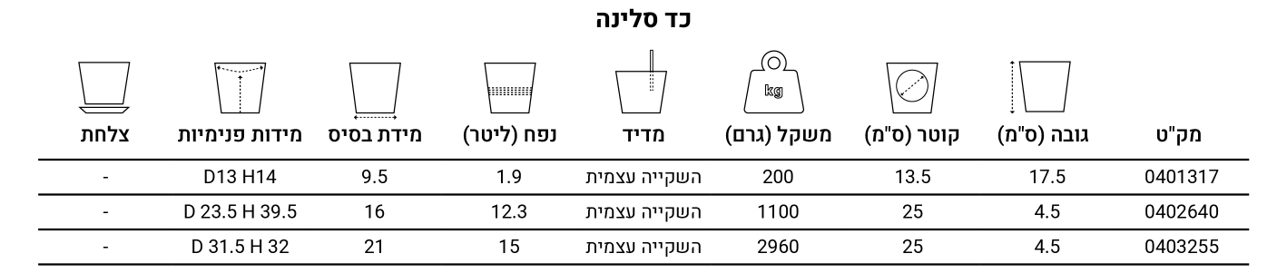 כד-סלינה