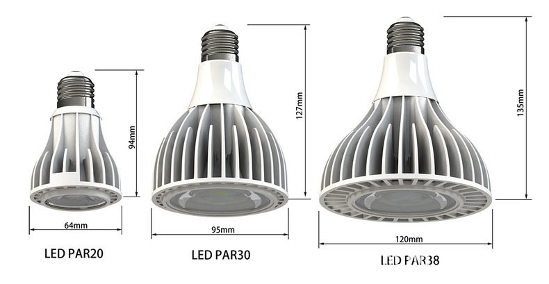 S76b8853faff14d17b547cfed57afcf54S מנורת LED ספקטרום מלא 15W עד 38W עם עדשה ייחודית המדמה אור שמש טבעי - לצמיחה בריאה ואיכותית E27