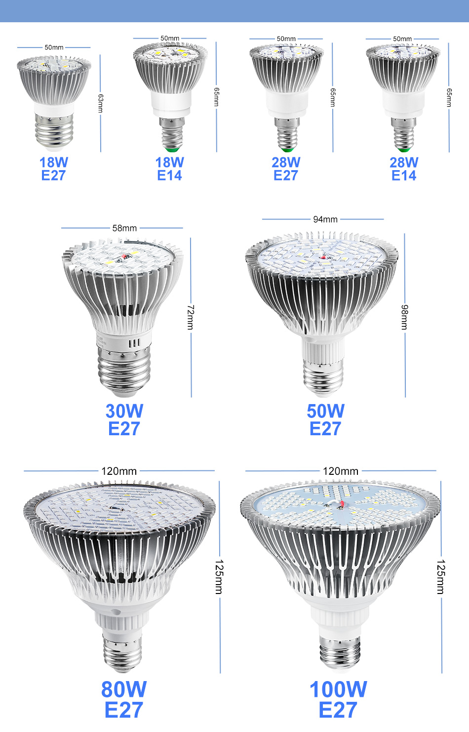 מנורת LED לגידול צמחים - ספקטרום אור מלא לגידול וצמיחה מושלמת E27 (אור סגול)