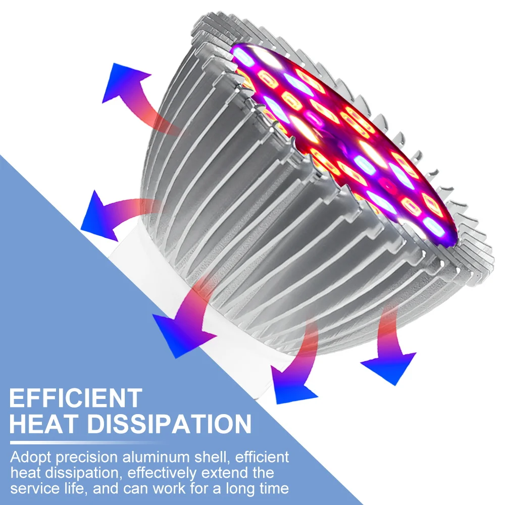 מנורת LED לגידול צמחים - ספקטרום אור מלא לגידול וצמיחה מושלמת E27 (אור סגול)
