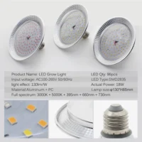 kf-S5c2c5649e8674b2881b07b56407f28e2z מנורת LED לגידול צמחים עם ספקטרום מלא 18W ב 3 סוגי תאורה לצמיחה מושלמת