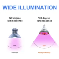 מנורת LED לגידול צמחים - ספקטרום אור מלא לגידול וצמיחה מושלמת E27 (אור סגול)