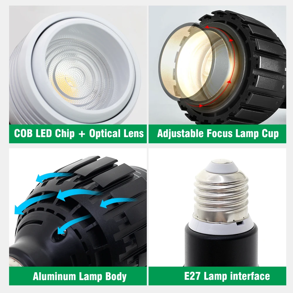 kf-S2c5b708cd8664b7481cfa11afca65d8dO נורת תאורה לצמיחת צמחים LED 4000K/6000K 12W/24W E27 מהירות התאורה מתכווננת זווית תאורה פנימית ירקות פירות צמחים