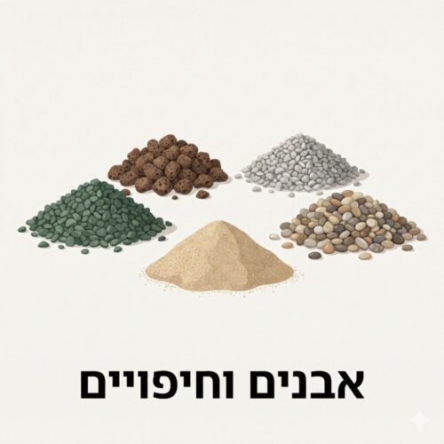 אבנים וחיפויים אבנים וחיפויים