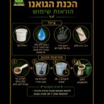 גואנו הוראות שימוש גואנו הוראות שימוש