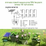 מערכת השיה סולארית (1) מערכת השקיה סולארית אוטומטית עם משאבה ופאנל סולארי ל-15 עציצים עם 12 תוכניות השקיה