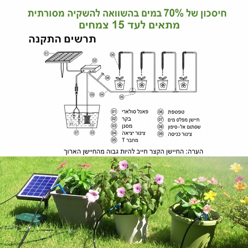 מערכת השיה סולארית (1) מערכת השקיה סולארית אוטומטית עם משאבה ופאנל סולארי ל-15 עציצים עם 12 תוכניות השקיה